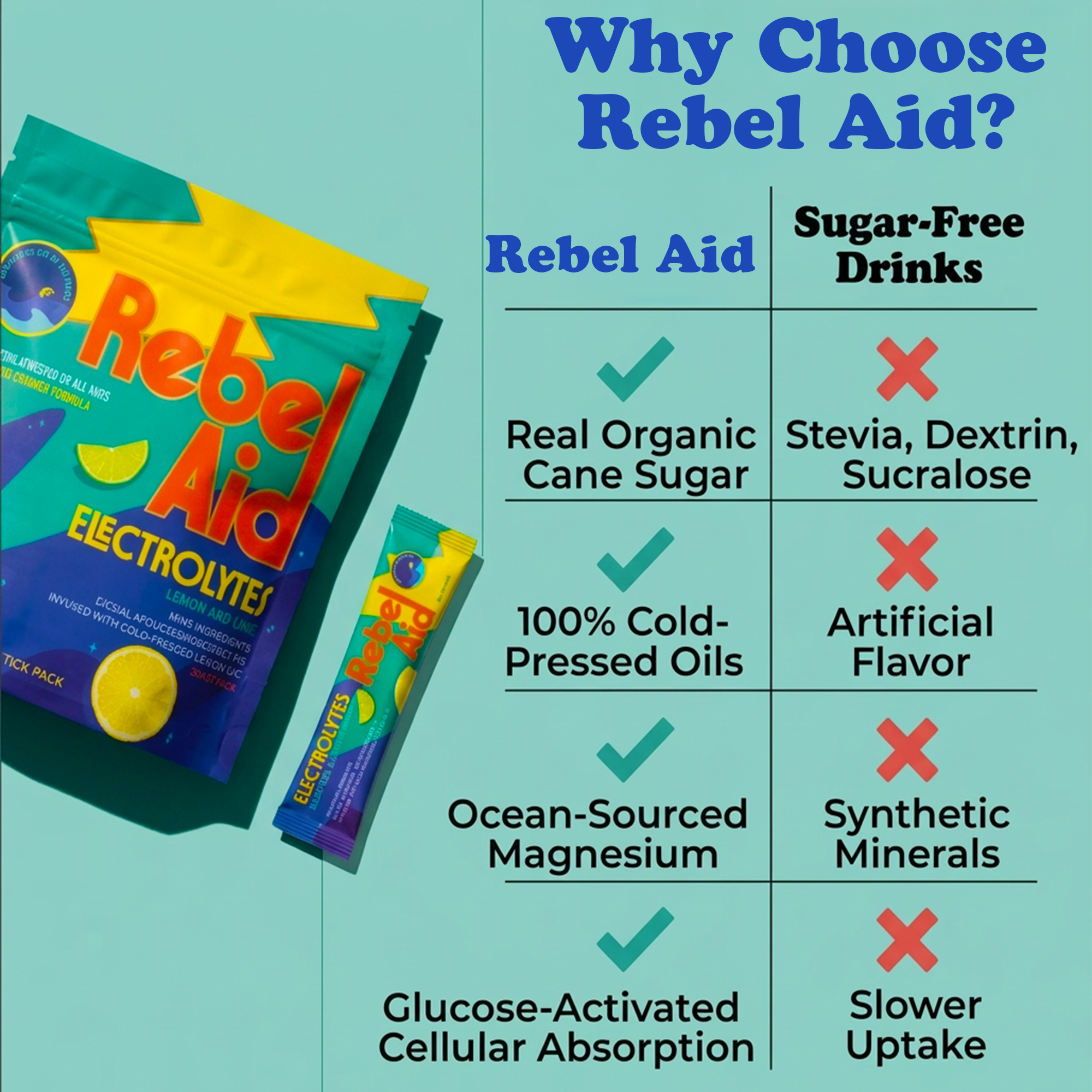 Rebel Aid Lemon/Lime Electrolyte Drink Powder (14 sticks)